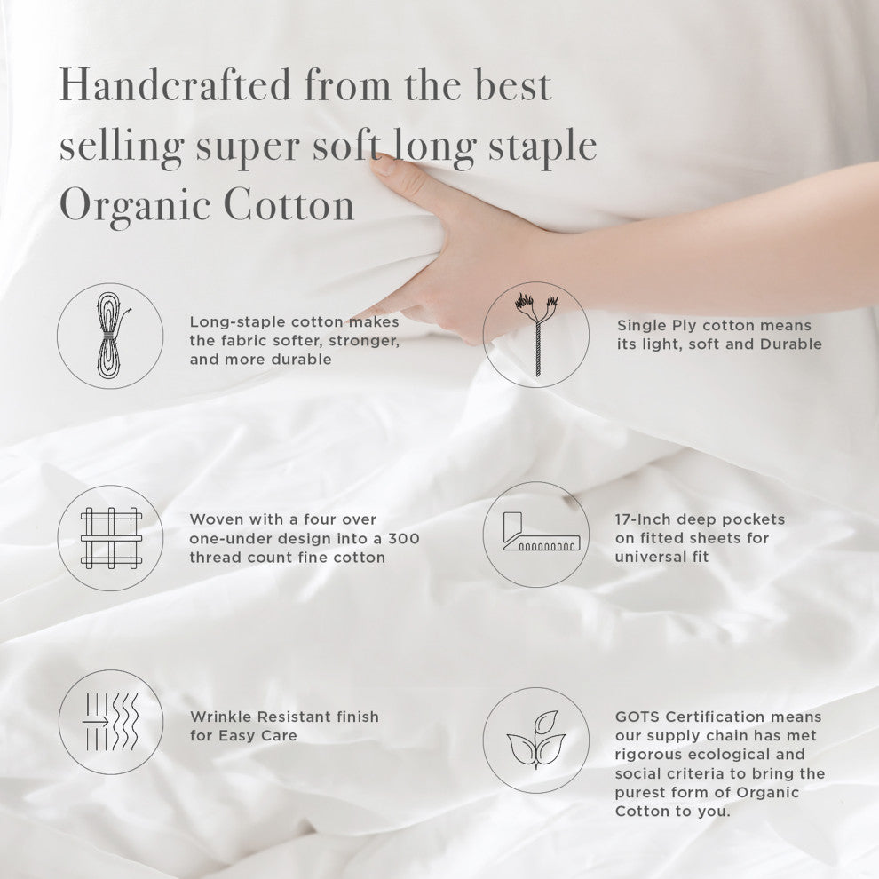 GOTS Certified 300TC Organic Cotton Wrinkle Resistant Fitted Sheet 17" Pockets,