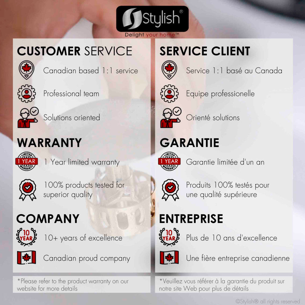 STYLISH Brushed Nickel Pop-Up Bathroom Sink with Overflow Set of Two