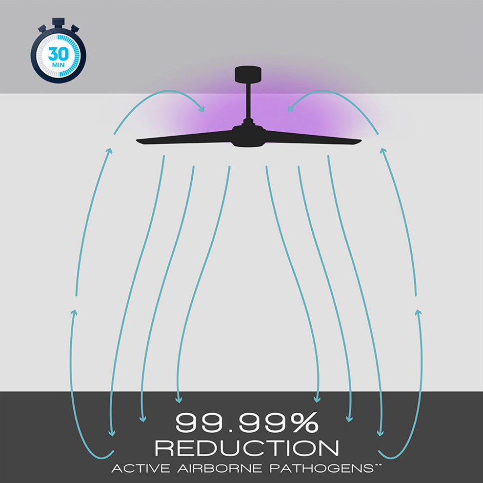 Terminator Indoor/Outdoor 3-Blade Germicidal Smart Ceiling Fan 54" Matte Black