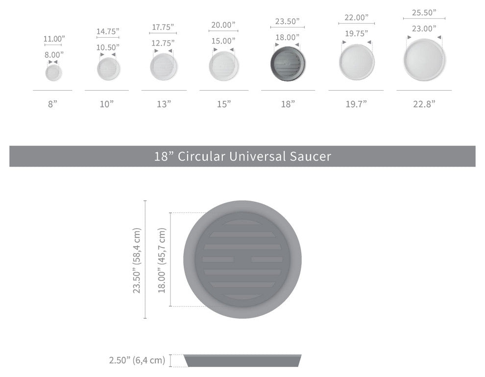 Universal Round Plant Saucer, Drip Tray, Inner Diameter 18" x Outer 23", Rust