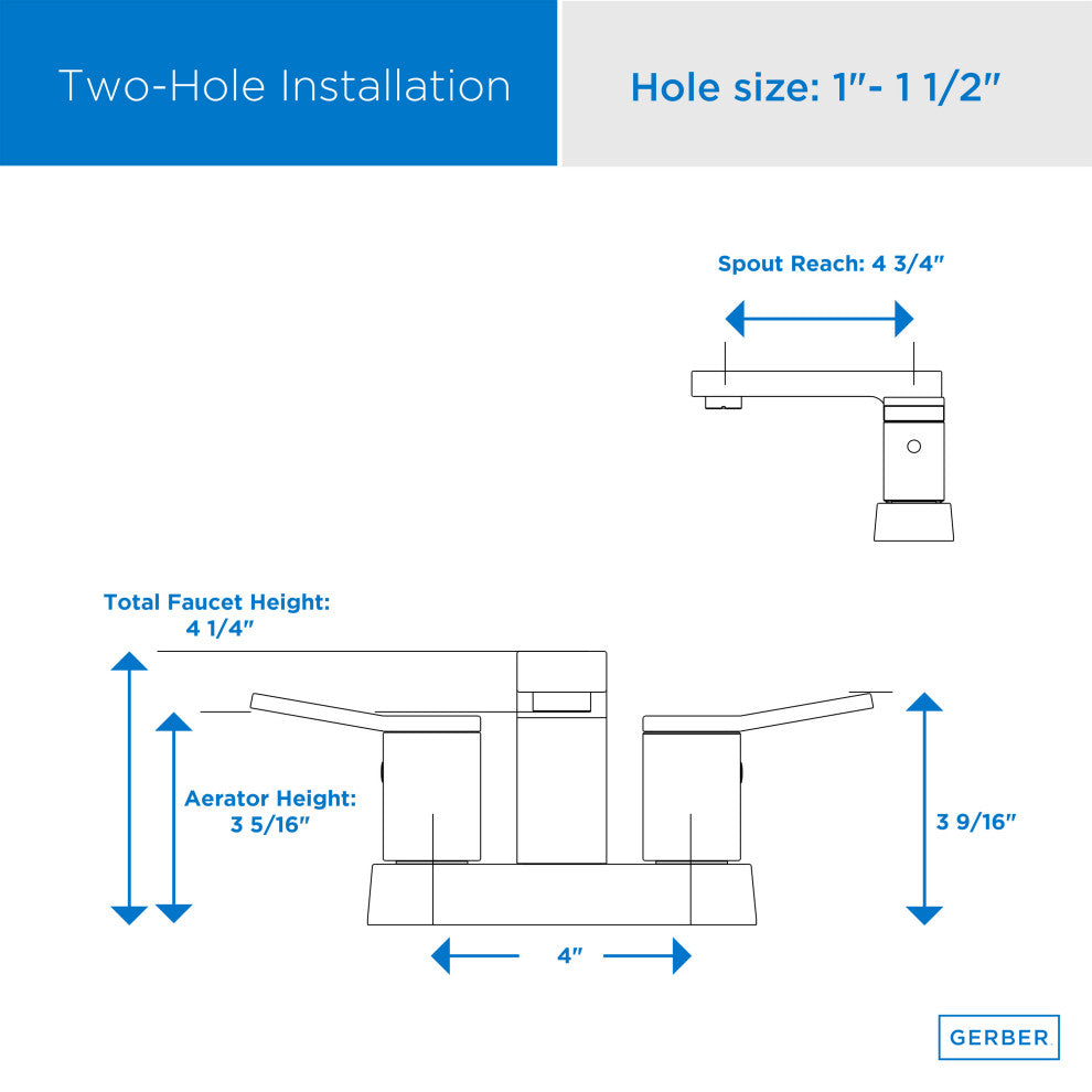 Avian Two Handle Centerset Lavatory Faucet, Satin Black