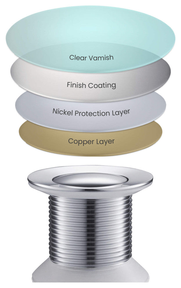 Pop-Up Drain Stopper Without Overflow, Chrome