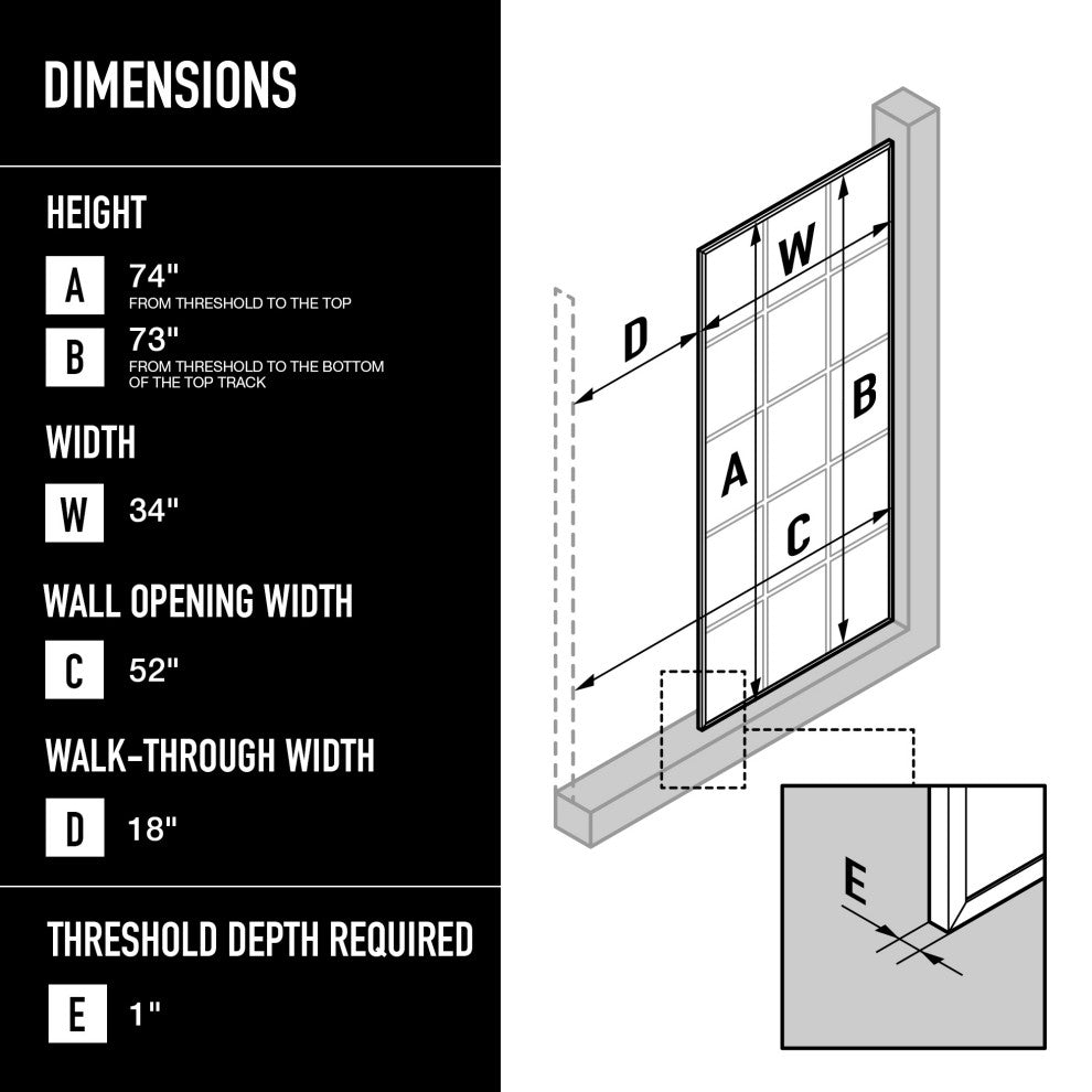 VIGO Mosaic Framed Fixed, Matte Black, Shower Screen, 34" W X 74" H, Fluted Glass