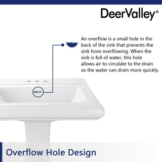 Apex 26 1/2" Tall White Vitreous China Rectangular Pedestal Bathroom Sink