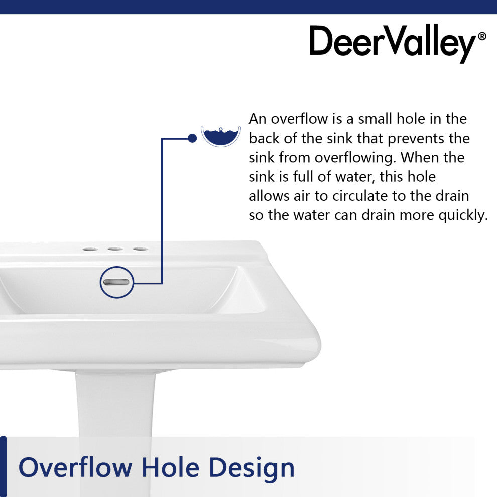 Apex 26 1/2" Tall White Vitreous China Rectangular Pedestal Bathroom Sink