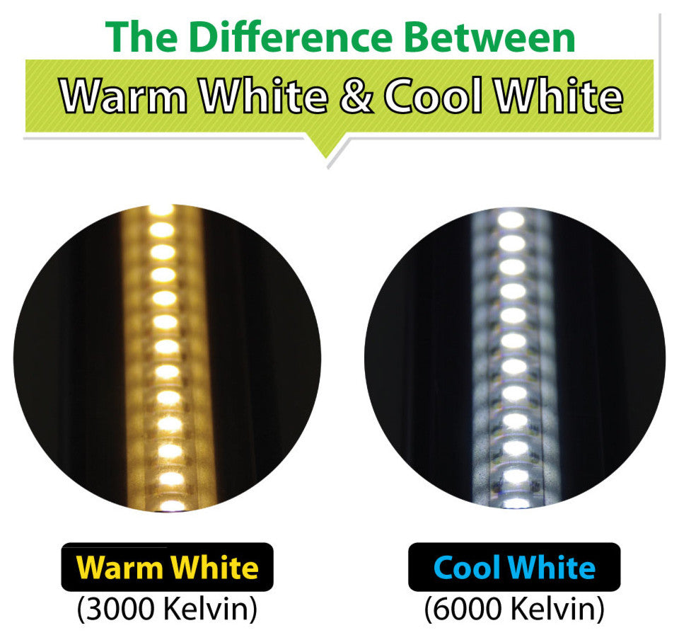 Lightkiwi V8450 6" Warm White Modular LED Under Cabinet Lighting 1-Panel Kit