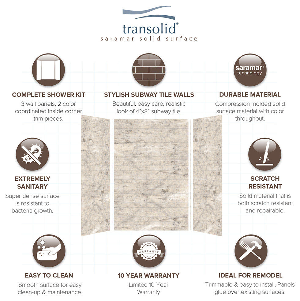 Transolid SaraMar 36"x60"x96" Glue to Wall 3-Piece Shower Wall Kit, Sand Creme