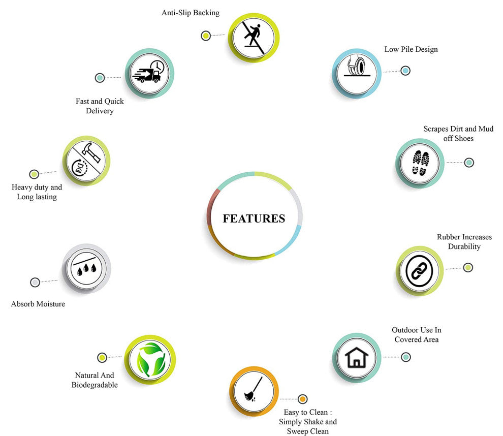 A1HC Rubber and Coir Dirt Trapper Heavy Weight Large Monogrammed Doormat 23"x38"