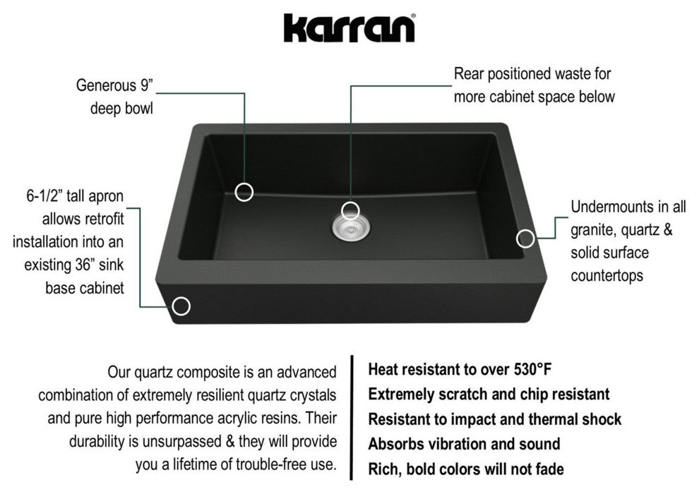Karran Retrofit Farmhouse Quartz 34" Single Bowl Sink, Black