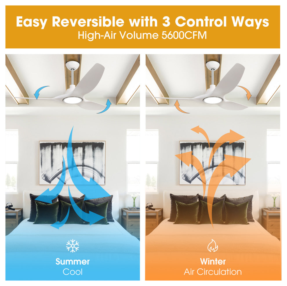 52-inch Modern White LED Smart Ceiling Fan with Remote