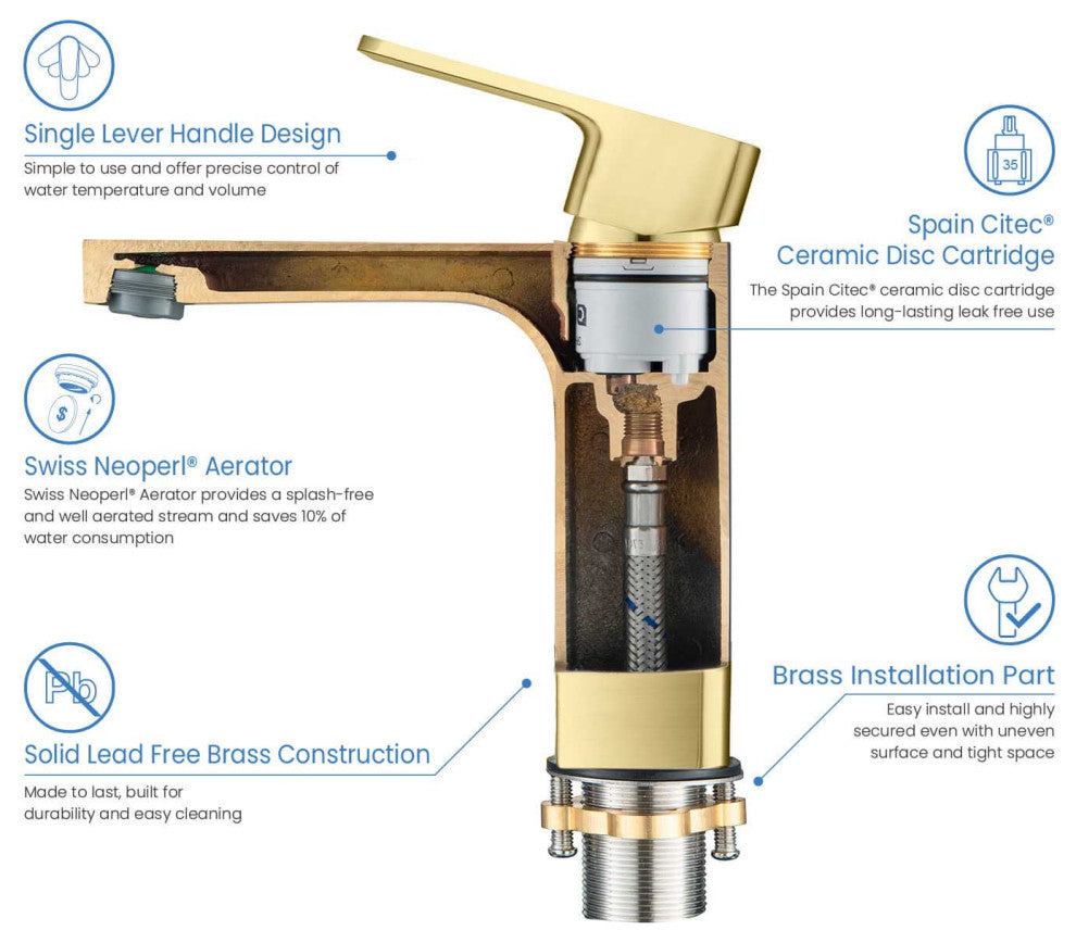 Blaze Single Handle Bathroom Sink Faucet, Brushed Gold