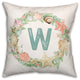 Coastal Christmas Monogram W 18x18 Spun Poly Pillow