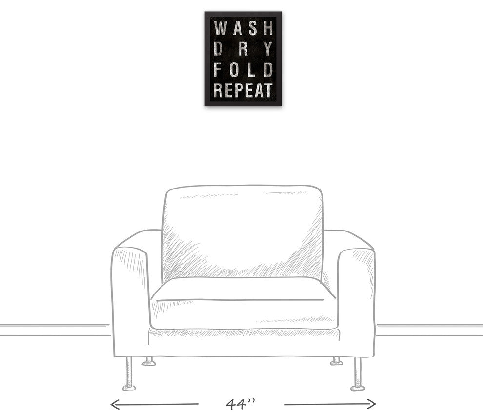 The Laundry Process Wall Art, Framed Canvas