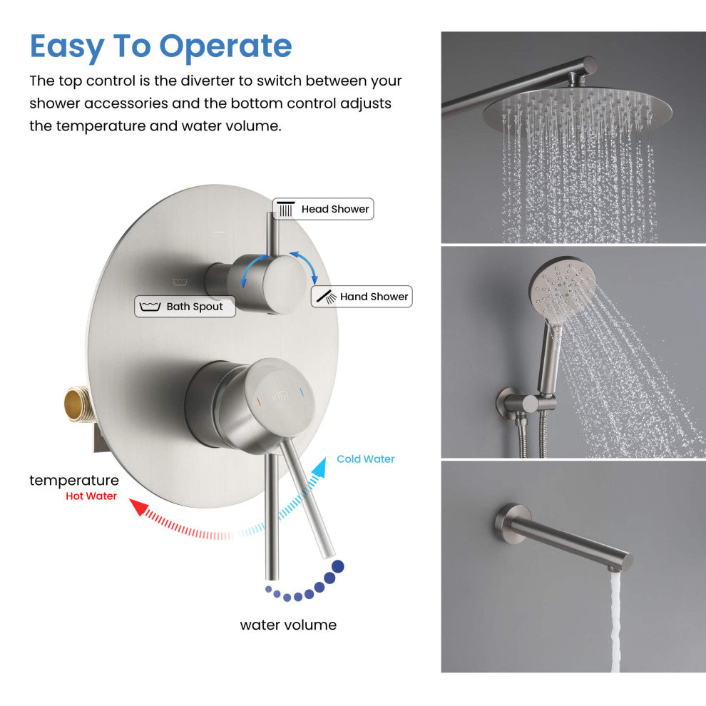 Circular Pressure 3-Function Shower System, Rough-In Valve, Brushed Nickel