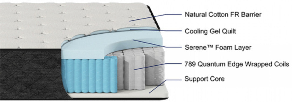 Bridget Full 11.5" Luxury Firm Hybrid Mattress