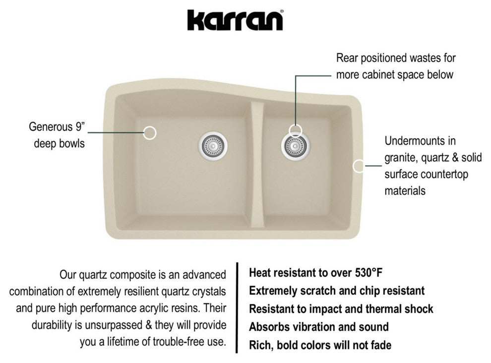 Karran Undermount Quartz 33" 60/40 Double Bowl Kitchen Sink Kit, Bisque