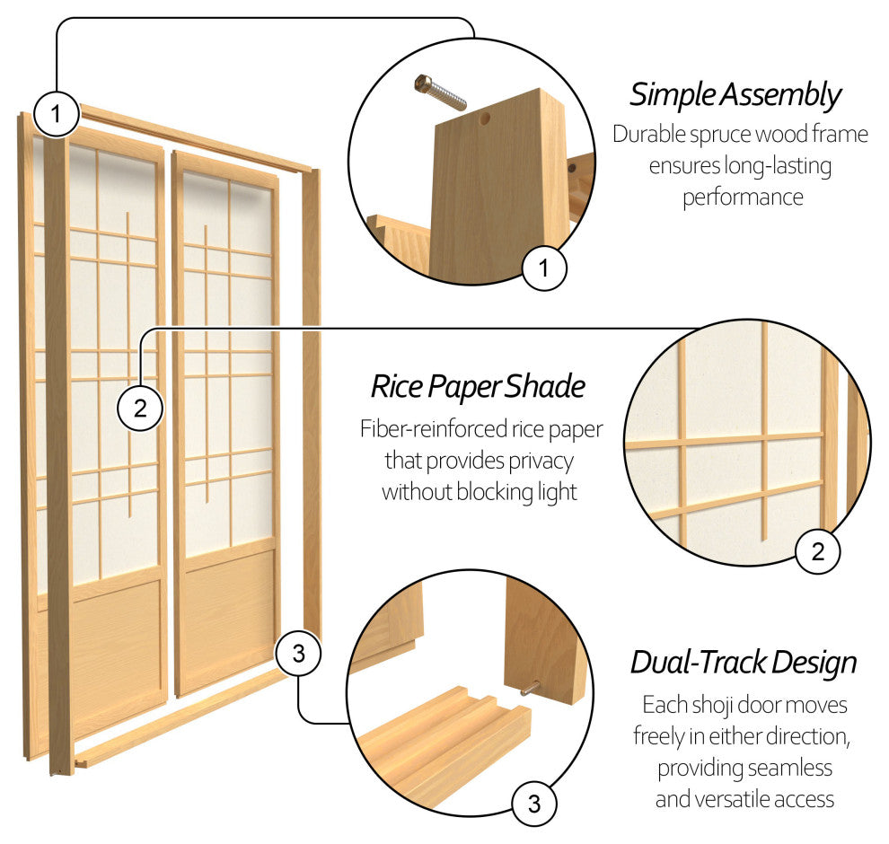 7' Tall Eudes Shoji Sliding Door Kit, Double, Sided, Natural