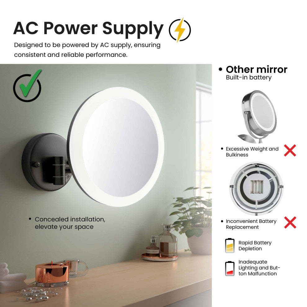 Circular LED Wall Mount One Side 5x Magnifying Make Up Mirror, Matte Black