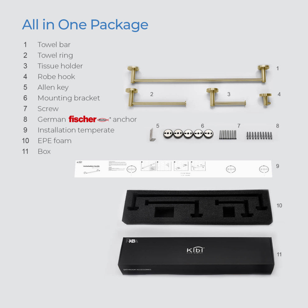 Circular 4 Piece Hardware Set, Brush Gold