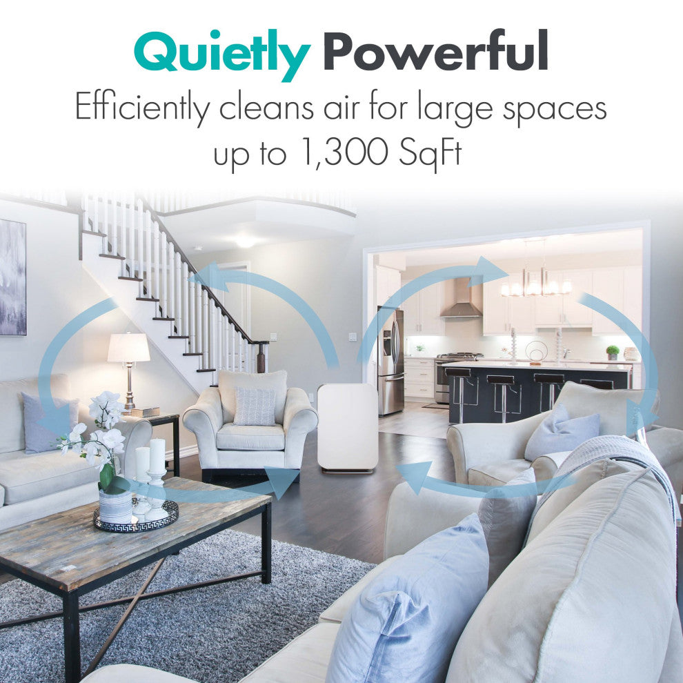 Alen BreatheSmart True HEPA Air Purifiers for Rooms, 1,300 Sqft