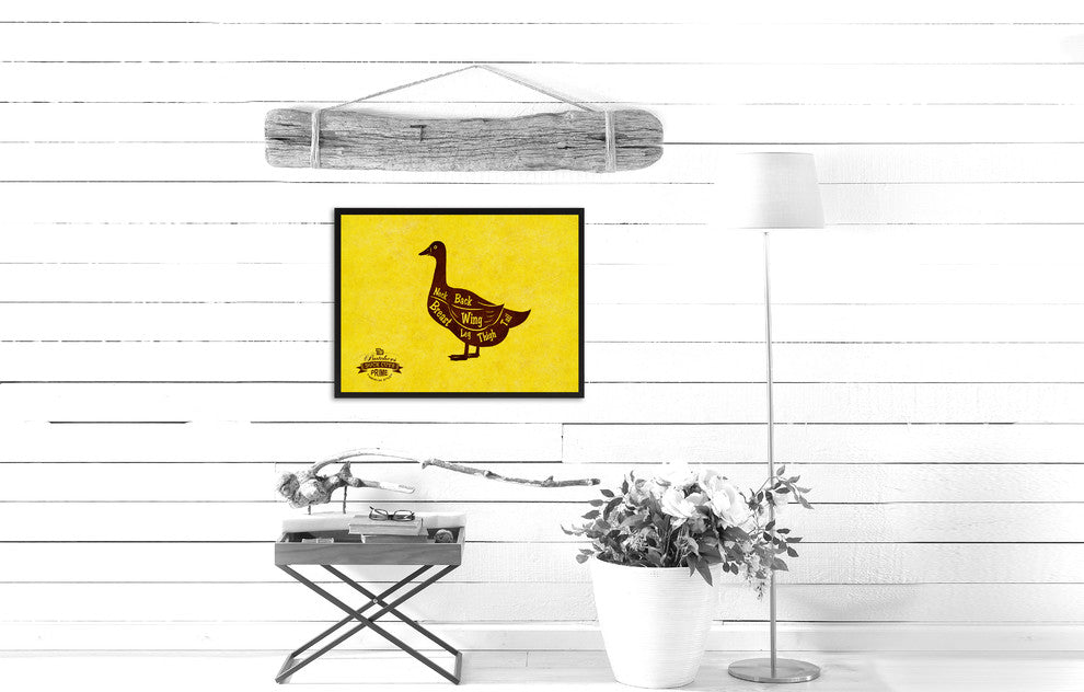 Duck Meat Cuts Butchers Chart Print on Canvas with Picture Frame, 13"x17"