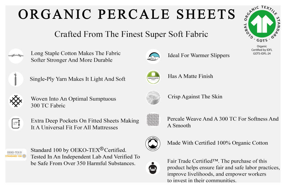 A1HC GOTS Certified Organic Cotton Percale Fitted Sheet, Deep Pocket, Twin