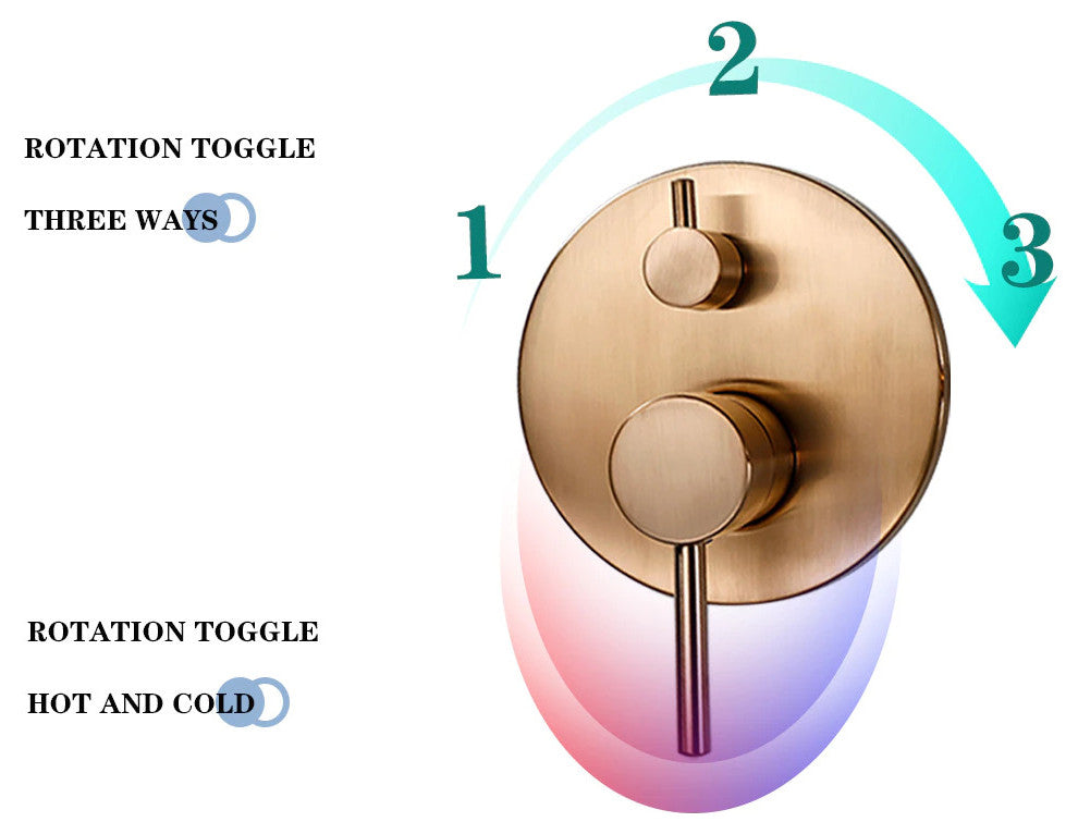 Wasser Complete Shower System With Bathtub Filler, Rose Gold