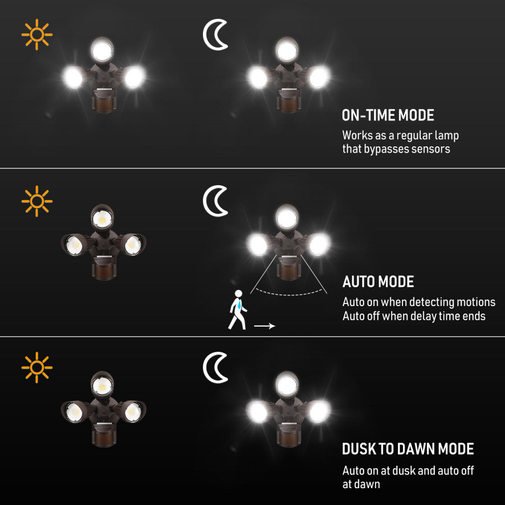 4 Pack 3CCT LED Flood Light Dusk to Dawn 3 Lighting Modes