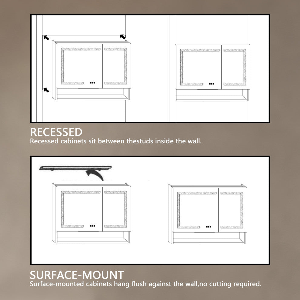 Aluminum Surface/Recessed Mount Medicine Cabinet with Mirror, Outlet and Lights, Sliver, 36" X32" in