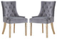 Pose Dining Chair Velvet Set of 2, Gray