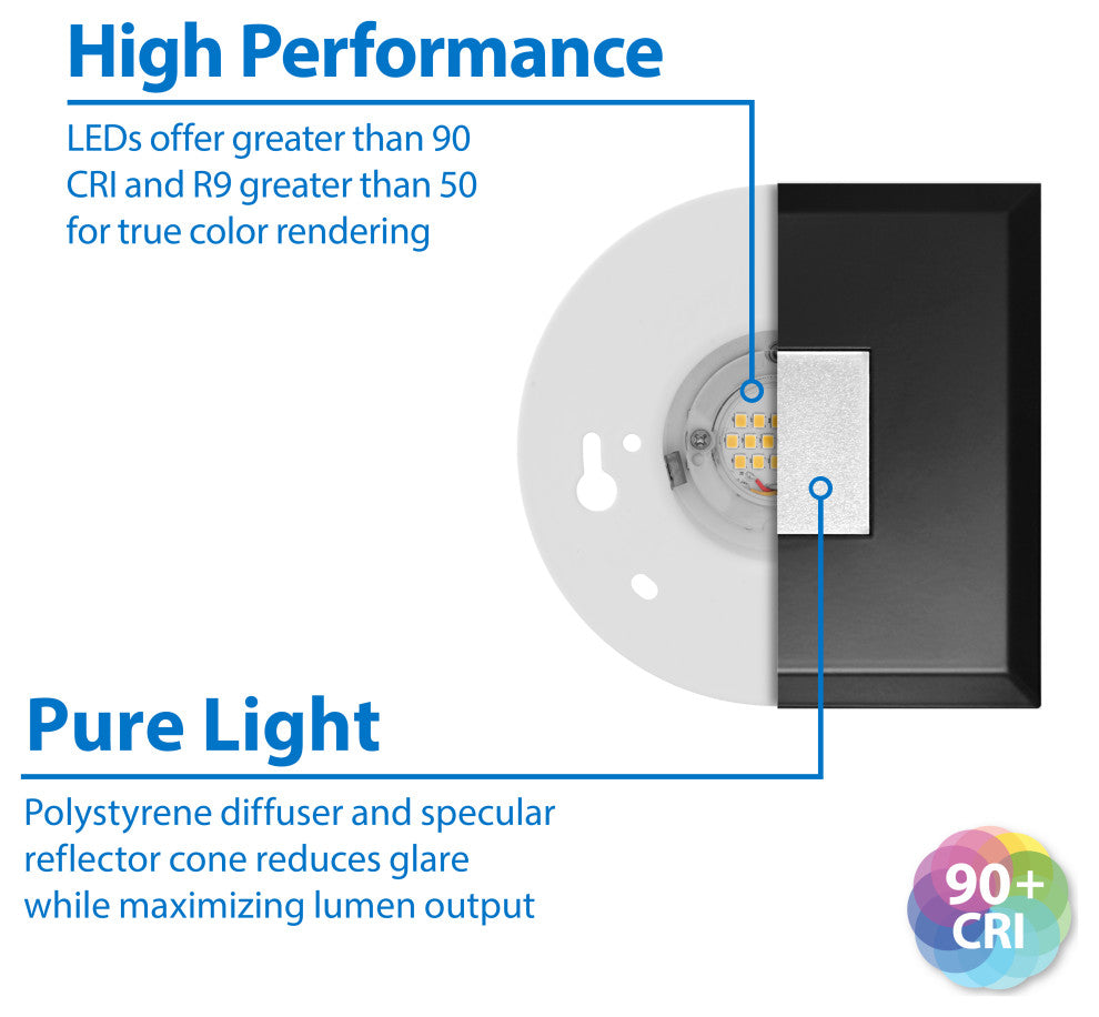 SureFit(v3) LED Flush Mount Ceiling Light, 3000K with Square Black Trim