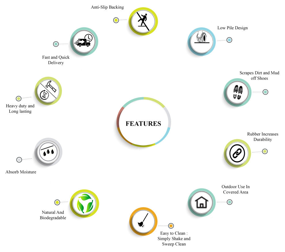 A1HC Rubber & Coir Classic Paisley Border Large Double Monogram Doormat 30X48, E