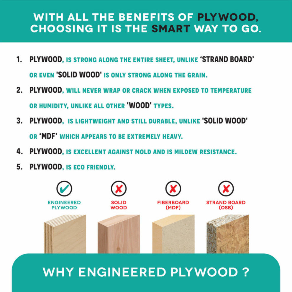 Wilmington Bath Vanity, Chestnut, 30 Inch, Polished Chrome Hardware