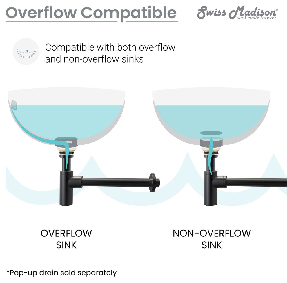 Bottle Trap Drain, Matte Black