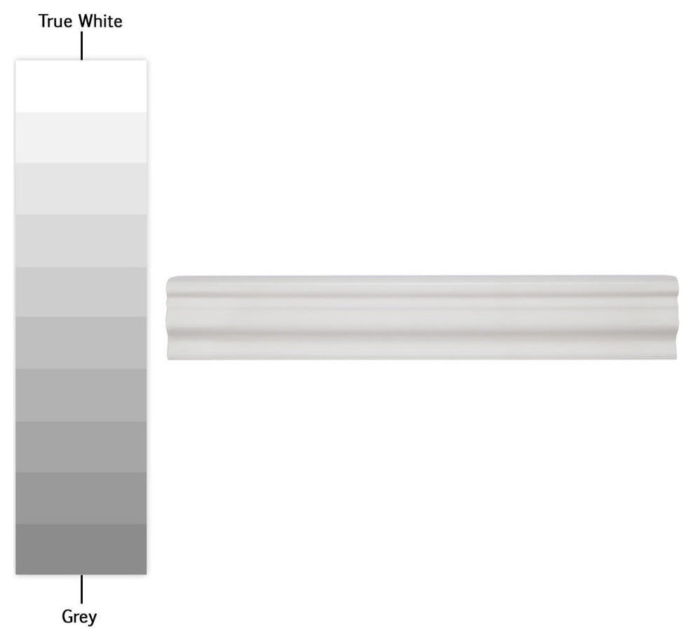 Chester Chair Rail Bianco Ceramic Wall Trim