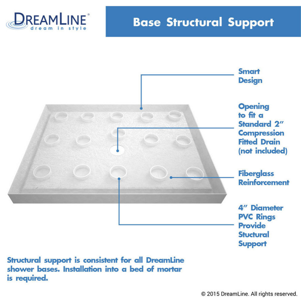 DreamLine SlimLine 34x42x2 3/4 Center Drain Single Threshold Shower Base Biscuit