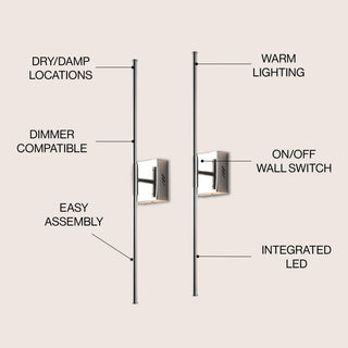Makena Modern Minimalist Dimmable Integrated LED Metal Wall Sconce
