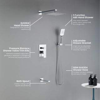 Cube Pressure 3-Function Shower System, Rough-In Valve, Chrome