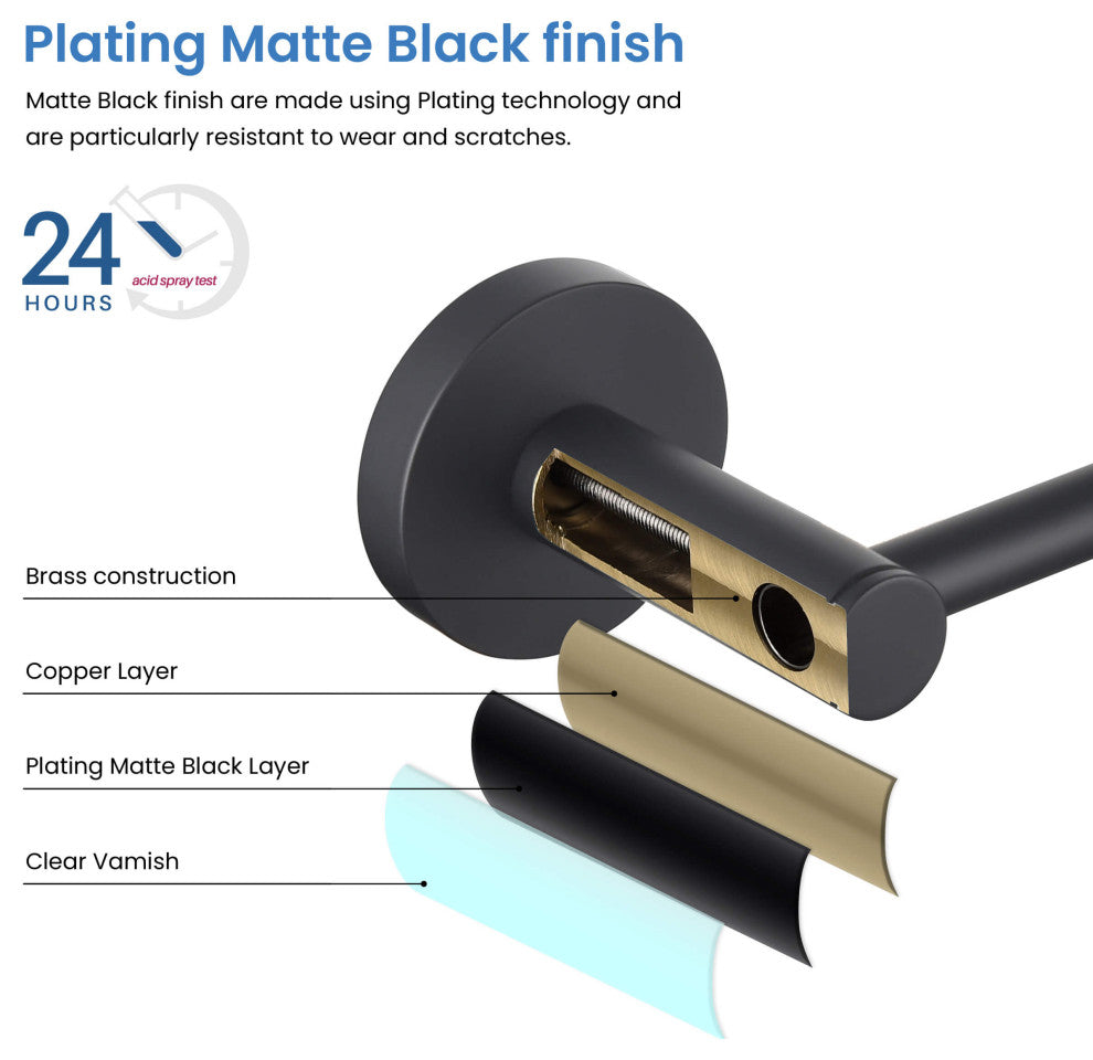 Circular 2-Piece Bathroom Hardware Set, Matte Black
