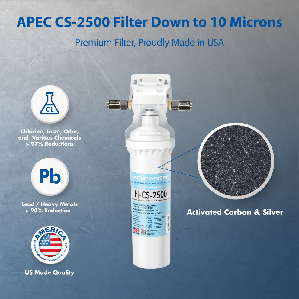 APEC Premium Quality High Capacity Under-Counter Water Filtration System