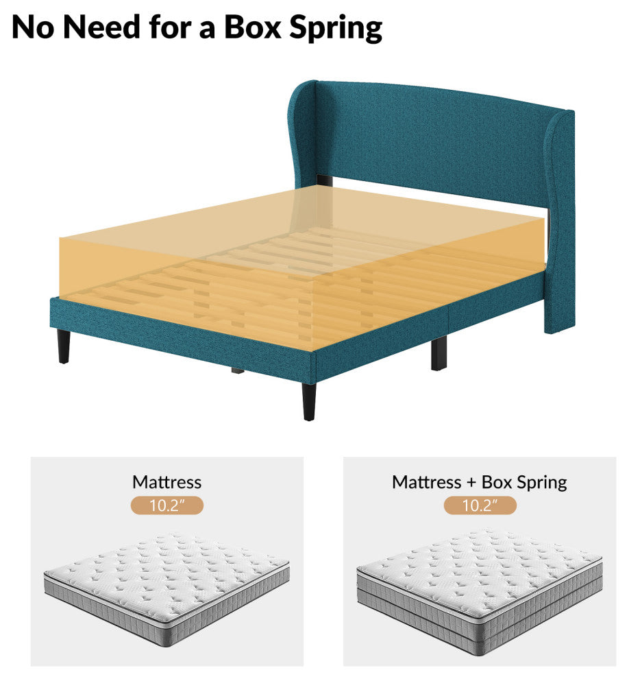Upholstered Wingback Platform Bed, Full, Turquoise