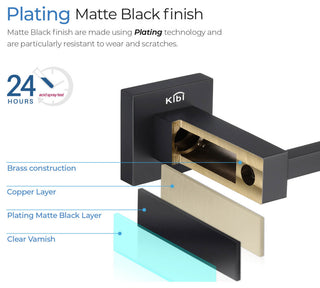 Cube 24" Bathroom Towel Bar KBA1504, Matte Black