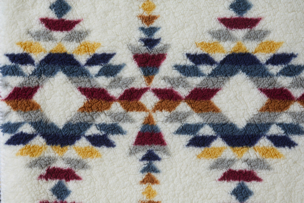 Sherpa Faux Throws 50"X60" Navajo Print Grey, Aztec Print Multi