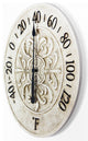 Blanc Fleur Indoor/Outdoor Decorative Wall Thermometer 15"