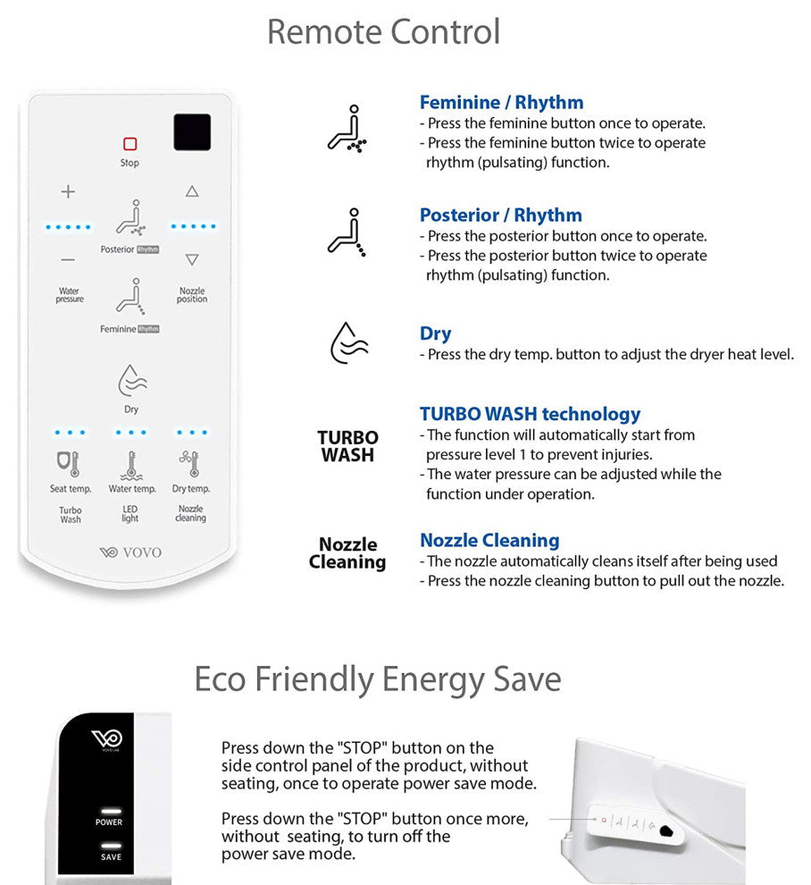 Bidet Toilet Seat with UV-A LED and Remote, Elongated