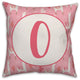 Monogram Lllama Pattern - O 16x16 Spun Poly Pillow