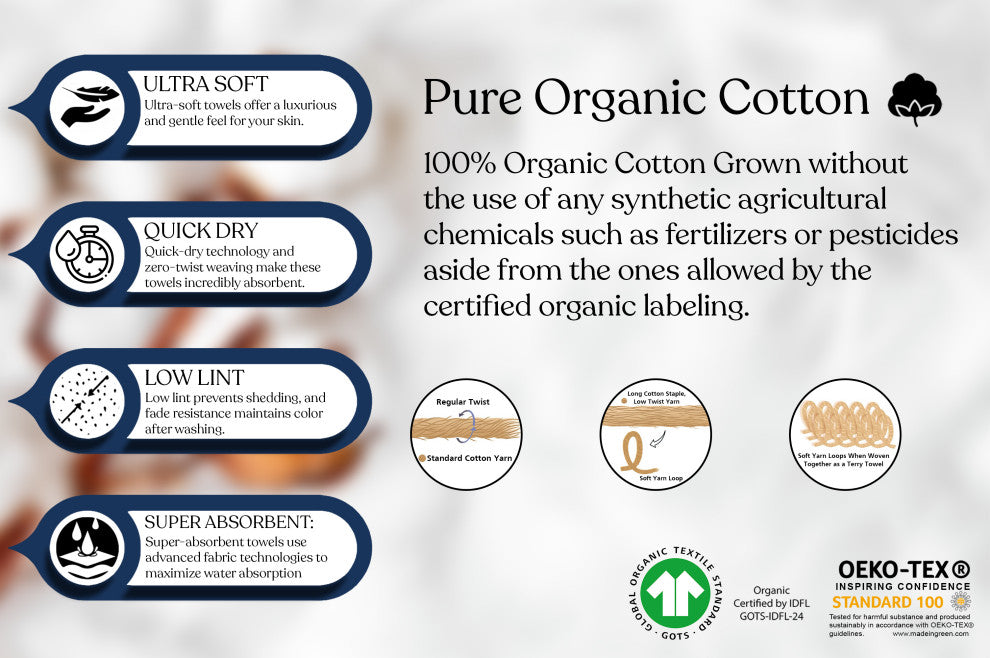 Organic Cotton Feather Touch Quick Dry Wash Cloth, Marshmallow, Pack 12