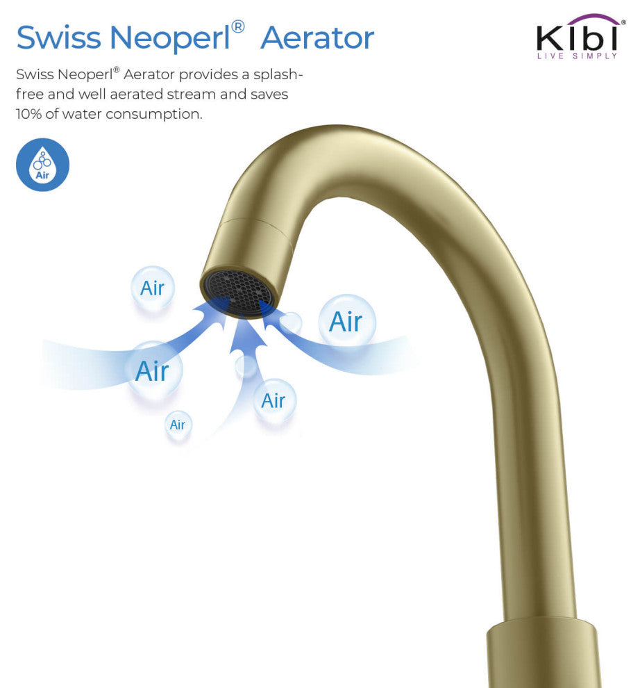 Circular Widespread Sink Faucet With Pop-Up Drain, Brush Gold