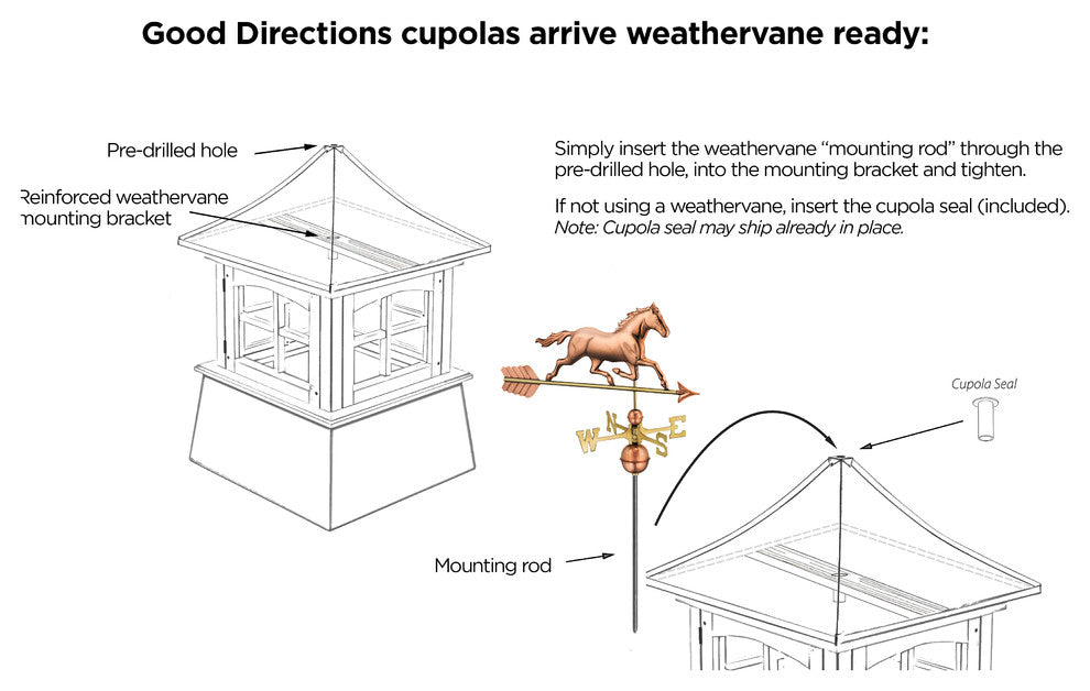 Manchester Wood Cupola With Copper Roof, 30"x40"