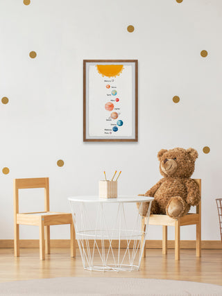 "The Nine Planets" Framed Painting Print, 24x36